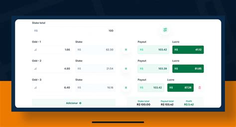 Surebet: Funcionamento e Como Calcular Aposta Segura 2024 